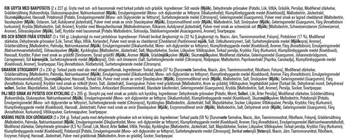 1440 Porcjowy Pakiet Długoterminowych Zapasów Żywnościowych na Wypadek Awaryjny
